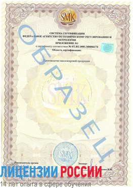 Образец сертификата соответствия (приложение) Киров Сертификат ISO 22000